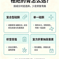 祛疤药膏怎么选？一篇讲明白成分、用法和注意事项