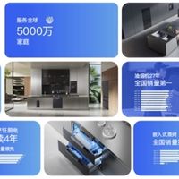 78%热效率意味着什么?老板电器把燃气灶的能量损耗切掉了一块