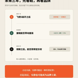 二季度安踏、李宁、特步全在降速,最便宜的361°反而跑在前面:下半年“基本盘”闭眼入,“转型款”先别碰