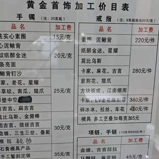 金饰涨到1336元/克，损耗1克=千元蒸发：翻了几十份打金实录，把“包损耗”“零损耗”的账算清了