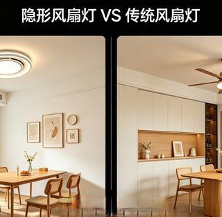 风扇灯装完就后悔？三个维度教你选对不踩坑