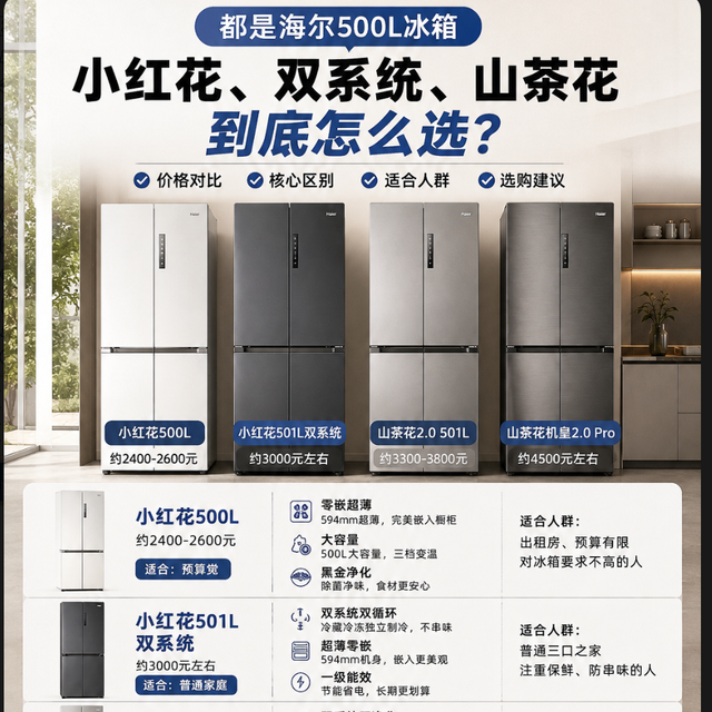 都是海尔500L冰箱，小红花、双系统、山茶花到底怎么选？