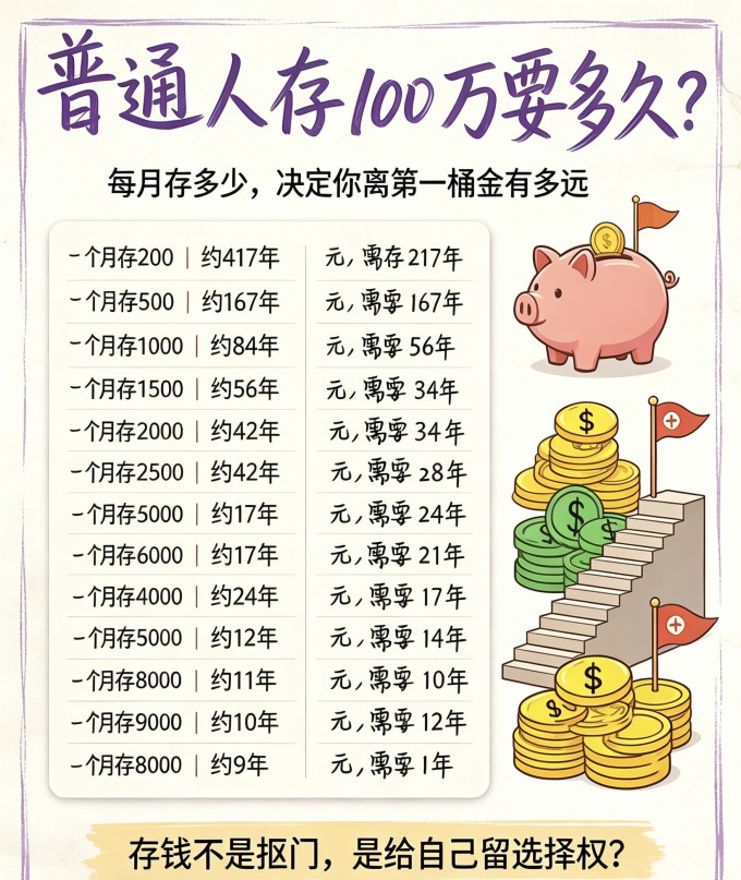 黄金