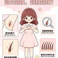 脱毛膏越用毛越粗？皮肤科医生揭开真相，颠覆你的认知