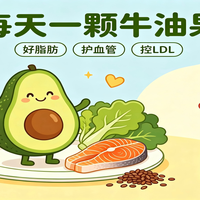 守护心血管，从选对每一餐的脂肪开始