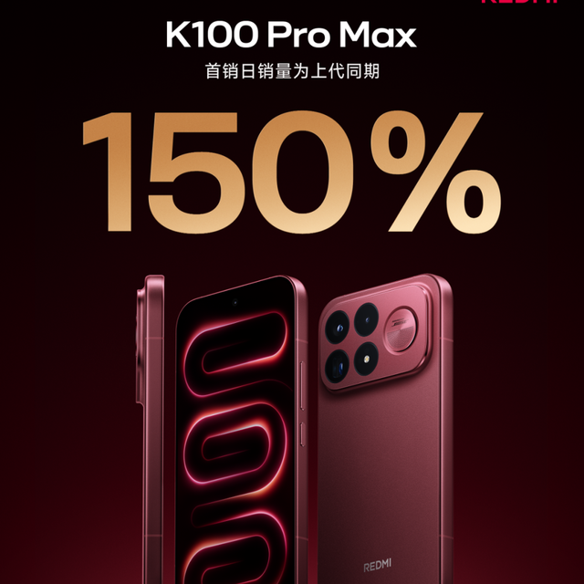 卖爆了！红米K100 Pro Max首销日为上代同期150％