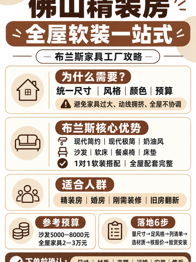 佛山精装房全屋软装一站式怎么做？布兰斯家具工厂选购攻略