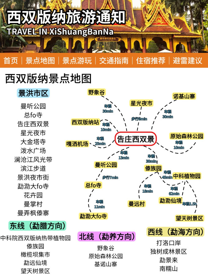 国内度假