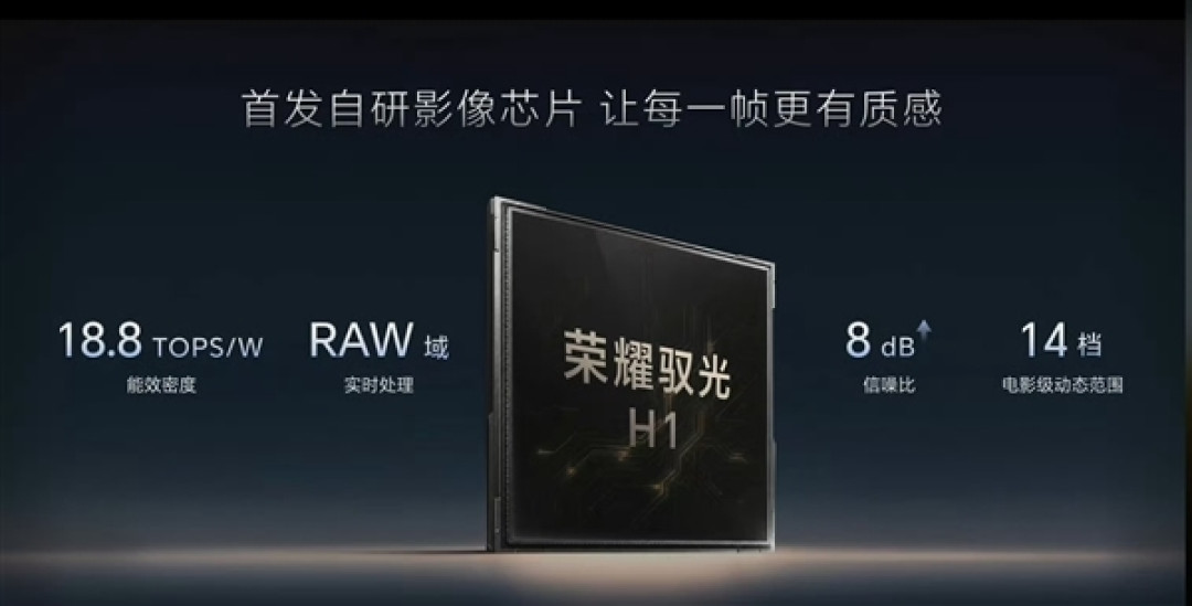 荣耀Robot Phone首发搭载驭光H1!荣耀自研影像芯片