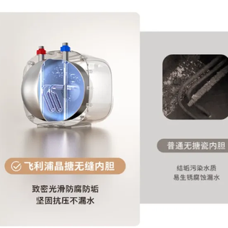 保温好的储水式厨宝怎么选？飞利浦哈登10L小厨宝适合间隔用水吗
