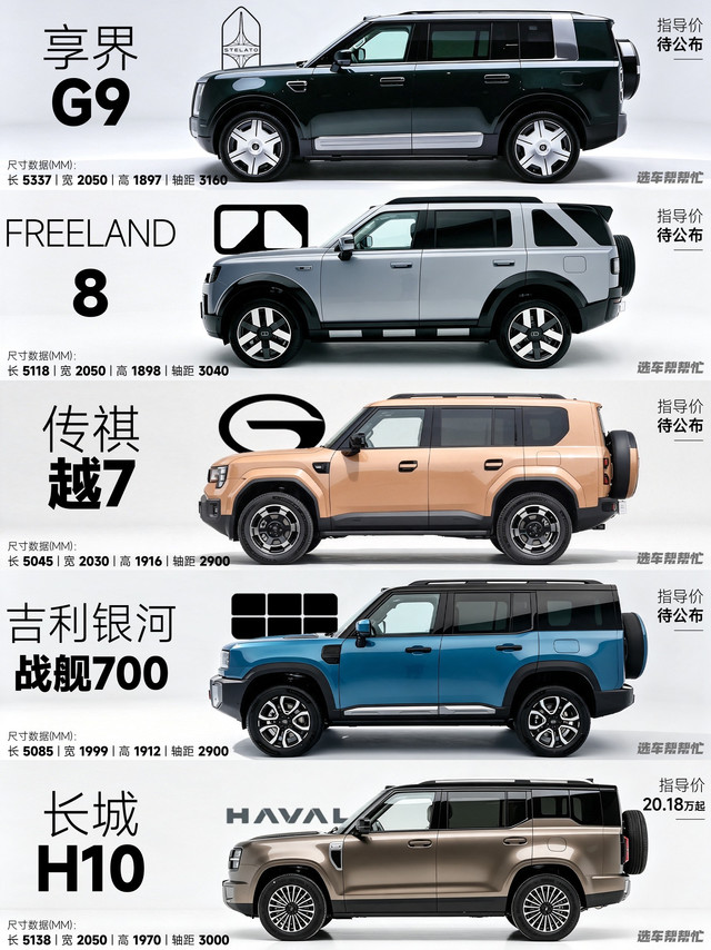 方盒子算是今年SUV的版本答案吗❓