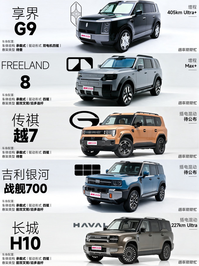 长城SUV