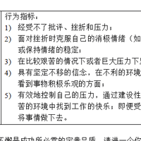素质模型与行为面试题库(销售)
