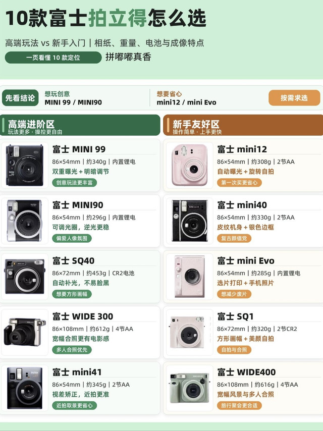 富士拍立得选购指南｜10款机型按需对号入座