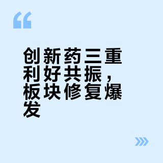创新药三重利好共振，板块修复爆发