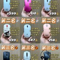 9款热门游戏鼠标实测｜FPS玩家选购参考