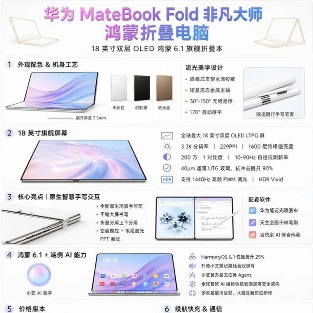 29999元的华为折叠本深度体验：别盲目跟风，这三类人真的不适合
