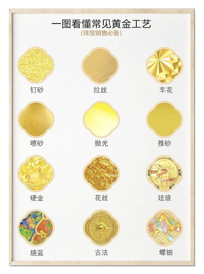 黄金首饰