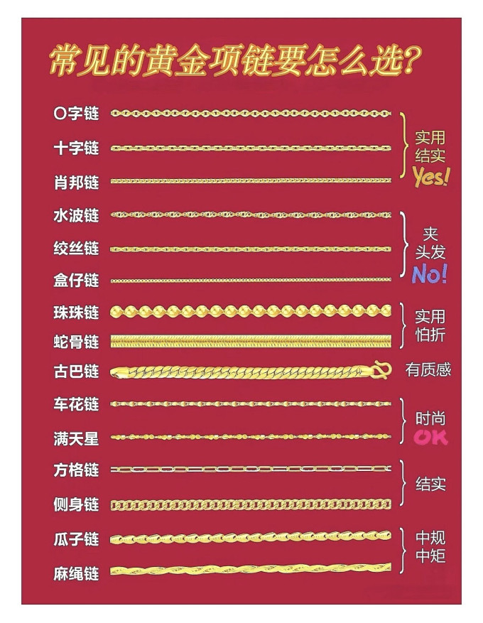 黄金首饰