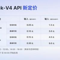 DeepSeek API整点必踩的坑：排队限流双重暴击，手把手教你全躲开