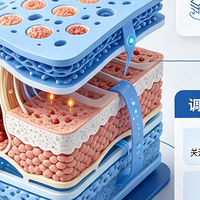 银屑病外用药怎么选？这几类情况优先选用本维莫德