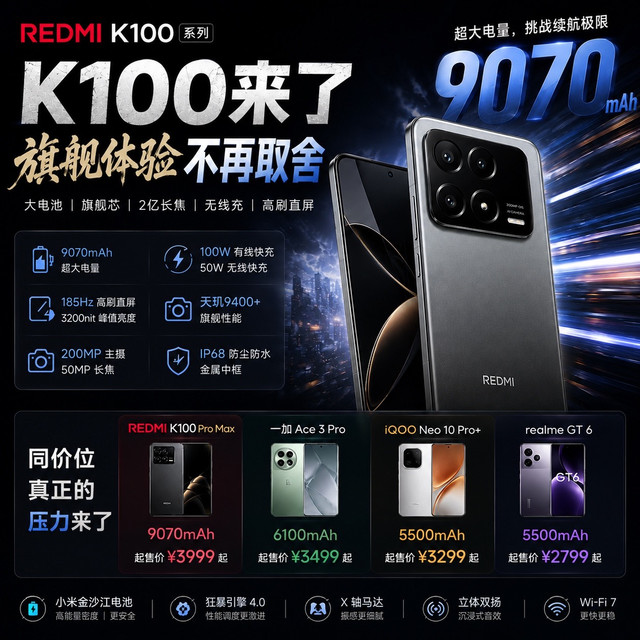 REDMI K100这次真有点狠：之前最关心的几个问题，现在有答案了