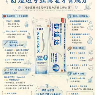 舒适达牙膏别乱买！一文搞懂修复型和基础款到底怎么选