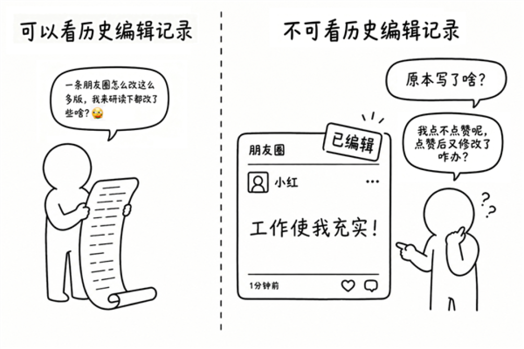 别等了!朋友圈二次编辑功能没戏 微信:现在、过去、未来都不会有