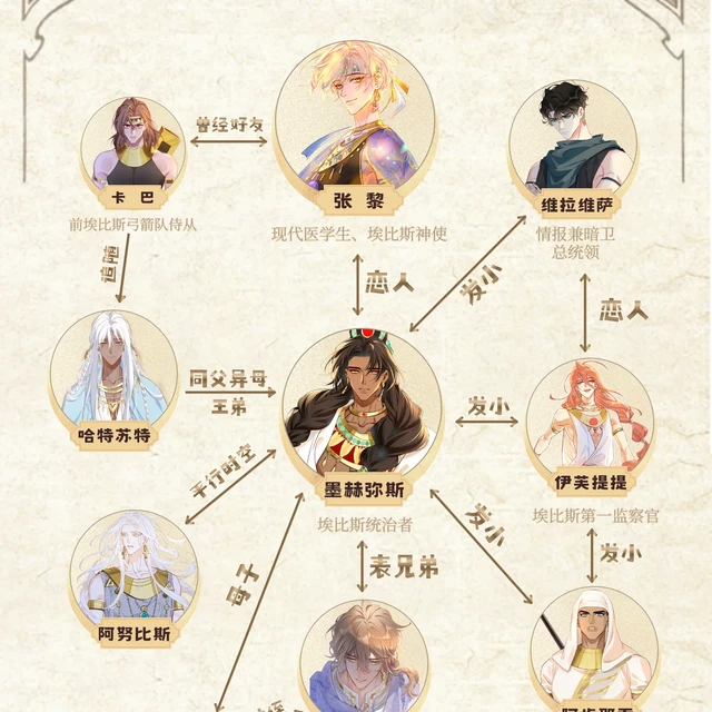 《再见，我的国王》一夜下架：花钱买的漫画，从来买的不是所有权