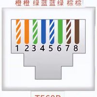 网线8根线各司何用？多数人只懂接网线，不懂其中的核心原理