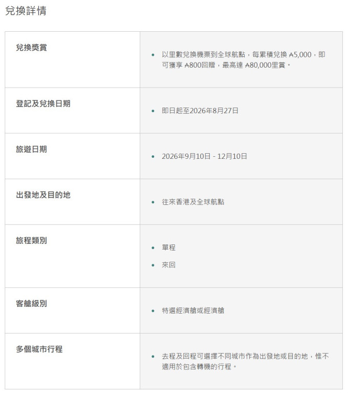 国内出行交通