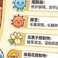 去屑洗发水怎么挑？5 个关键成分逐个拆解，对照成分表不花冤枉钱