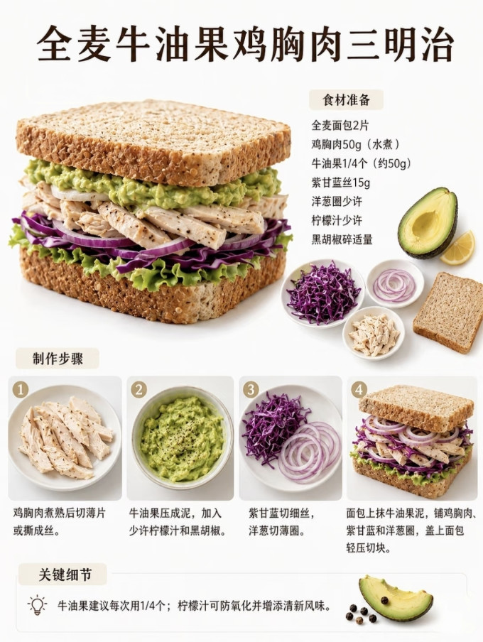 烘焙食品