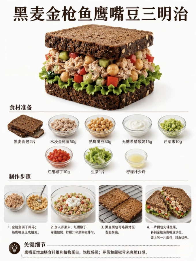烘焙食品