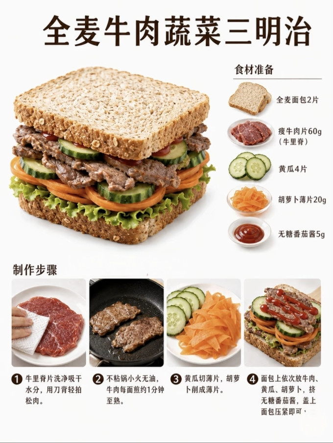 烘焙食品