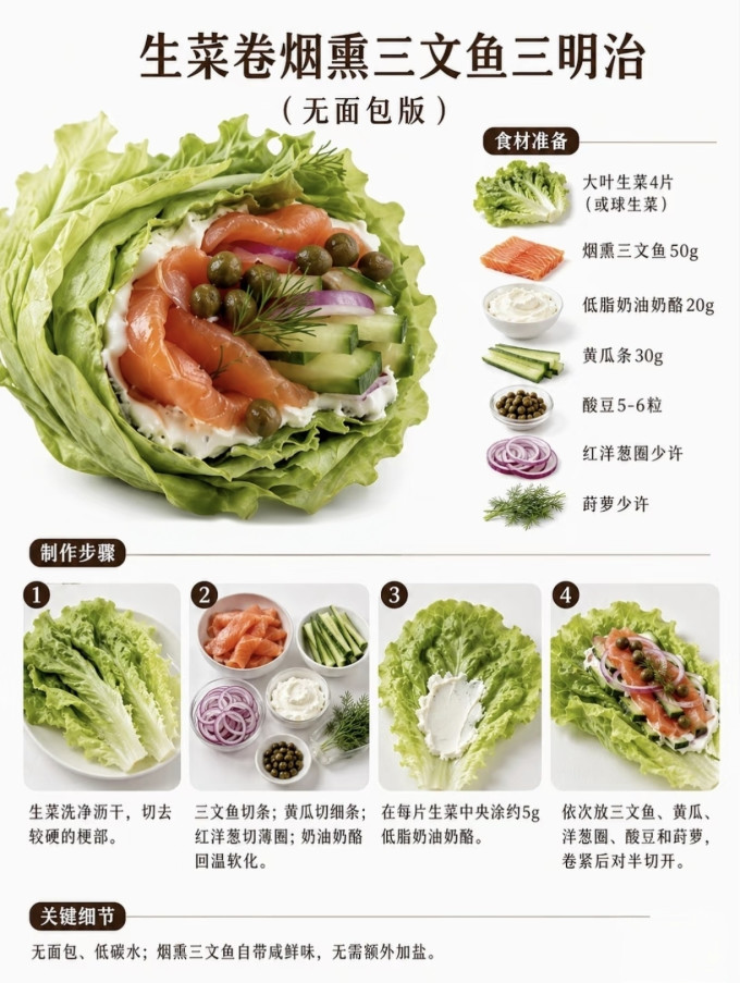 烘焙食品