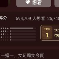 猫眼9.4、豆瓣6.5、单日票房几百万：《功夫女足》上映第35天，周星驰情怀还值得补吗