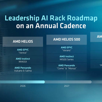 Zen6定档2027年初、Zen7成AM5收官之作：9800X3D跌到2283元，现在换还是等，把账算清