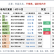 DDR5 16G卖1399元，DDR4 16G只要579元：逃进的避难所，其实也在着火