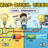 书翻百遍还是忘？诺贝尔奖得主的方法告诉你：能讲出来才算真会