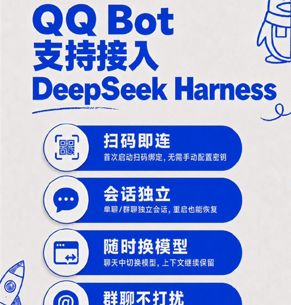 QQ Bot接入DeepSeek Harness：支持单聊和群聊 会话互不干扰