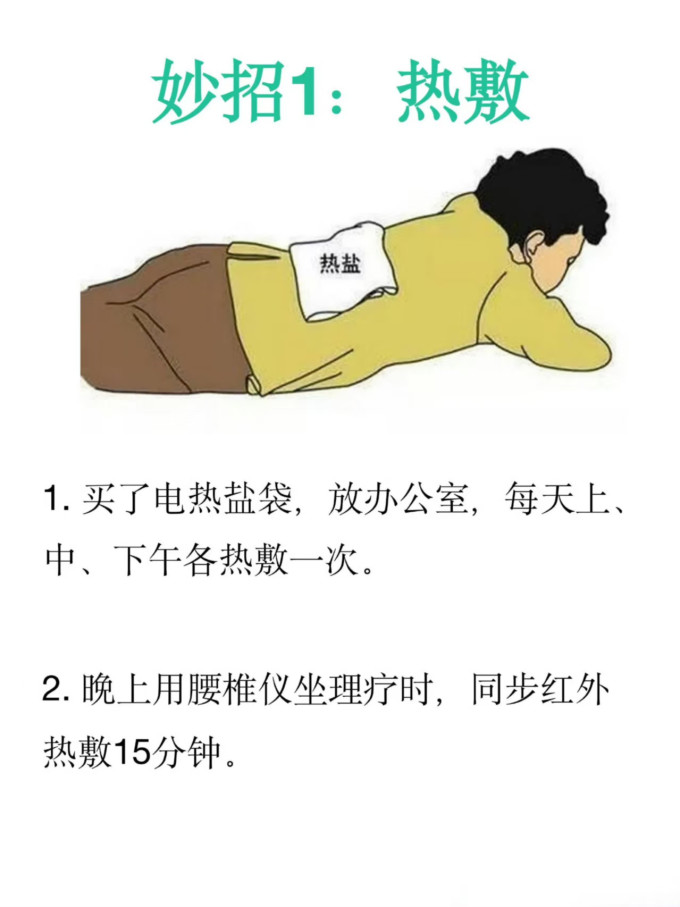 冰敷热敷