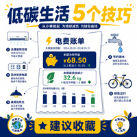 算完这笔账我惊了：日常5个低碳习惯能省这么多