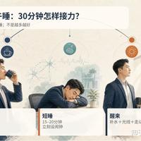 饮食节律、咖啡午睡 | 睡眠改善8.16日报