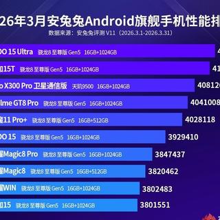 真我GT8 Pro对比荣耀Magic8 Pro：差价1000块，买哪台用四年不后悔？