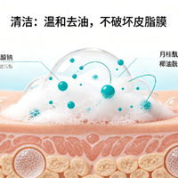 舒肤佳香皂洗脸越洗越油还伤屏障？皮肤科医生告诉你真相