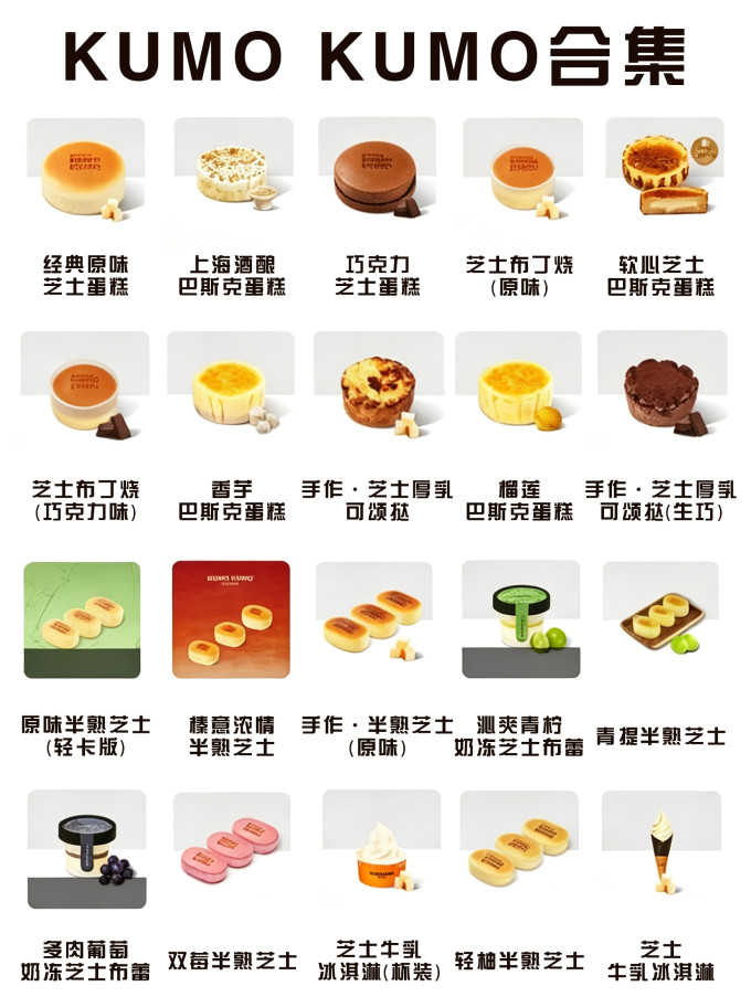 饼干糕点