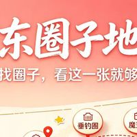 【京东圈子集合贴】京东圈子地图，找圈子，就看这里 9月更新