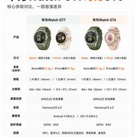 华为Watch GT7对比GT6|两代手表到底差在哪