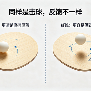 国家队都在用的配胶逻辑，业余球友照着选至少少走一半弯路